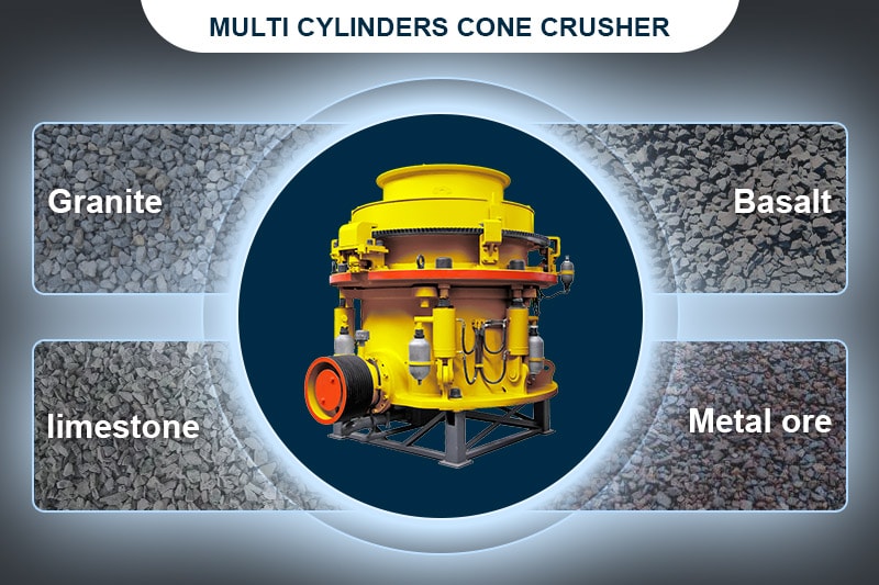 Hydraulic Cone Crusher